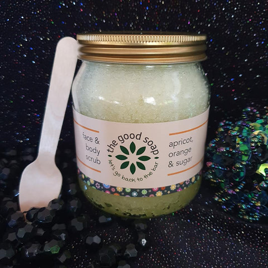 The Process Of Bringing Soap and Skincare Products To Market